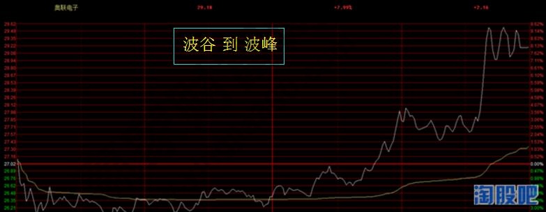 新澳门彩app安卓版二维码