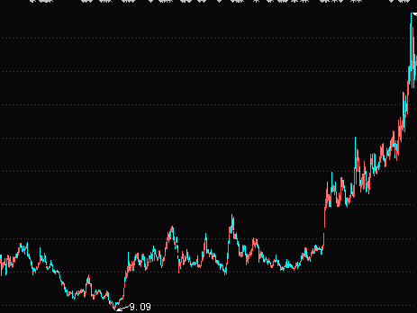 宝威app2025版多结局展示画面