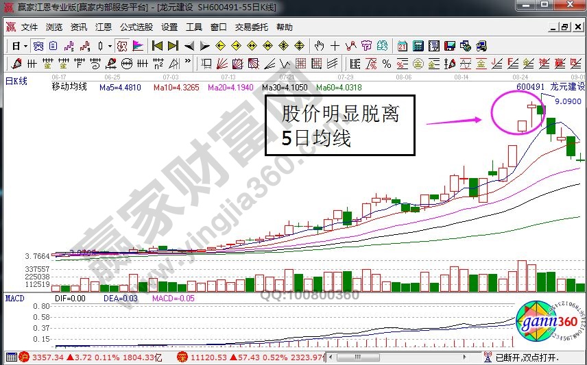 河南汽车维修平台APP