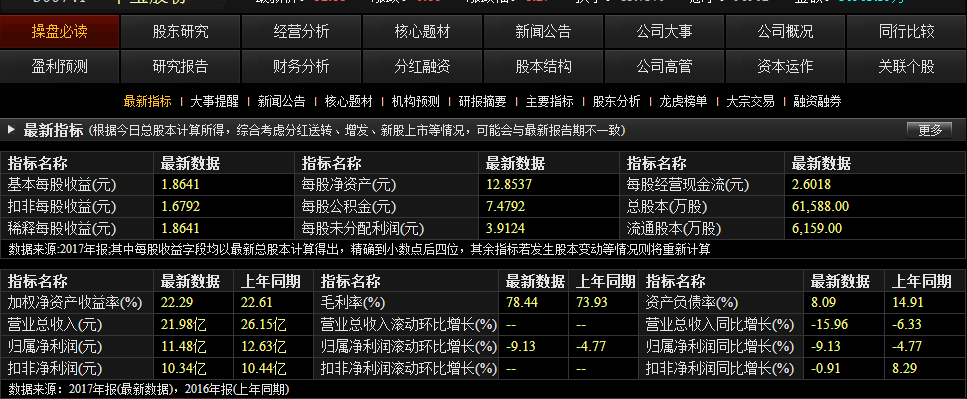 米兰app2025最新版账号绑定与社交界面