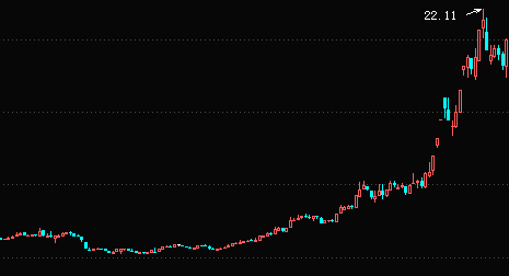 kok22appV4.7专业版