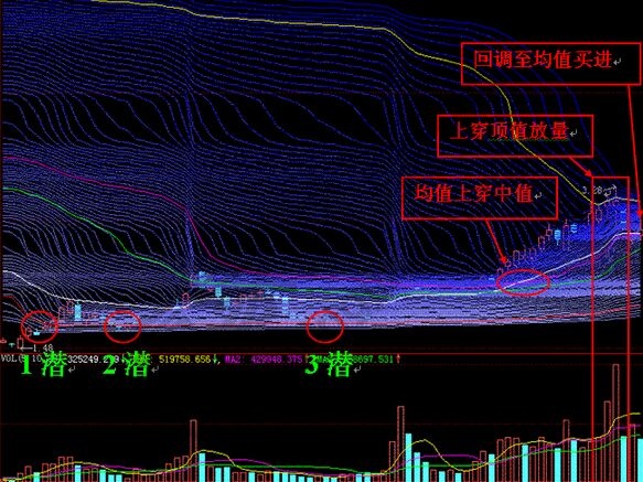 aa小说下载阅读器app