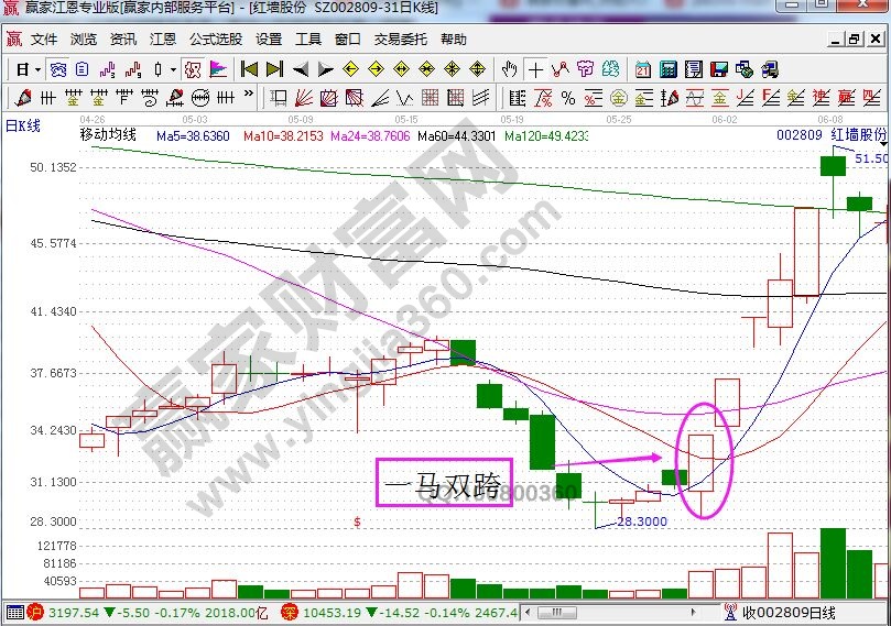 Microsoft Office 2007文件格式兼容包
