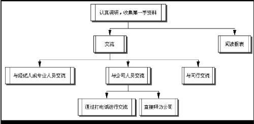 博亚体育娱乐APP安卓版二维码