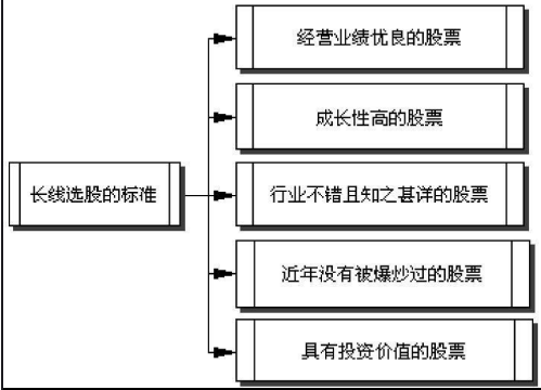 明基5000S扫描仪驱动