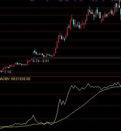 pg电玩app安卓版二维码