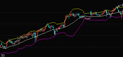 澳门太阳城appV2.6专业版