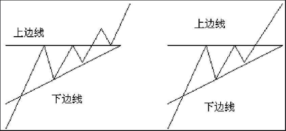 影之世界小迷宫