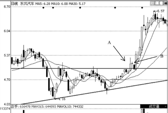河南汽车维修平台APP