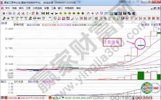 鸿博体育appV2.7专业版