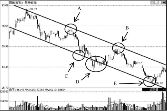 360浏览器ie9内核版本