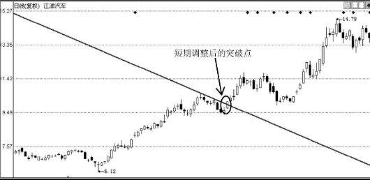 开云app最新官方V8.8专业版