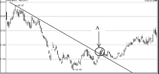 红磨坊多人视频