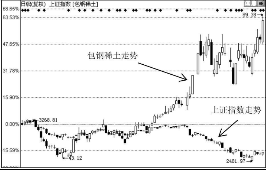 威廉希尔APP