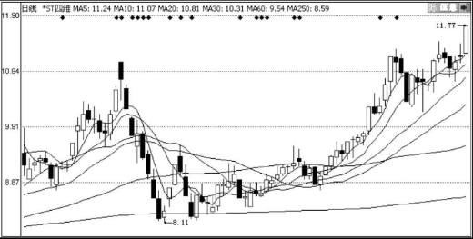 bck体育官网登录安卓版二维码