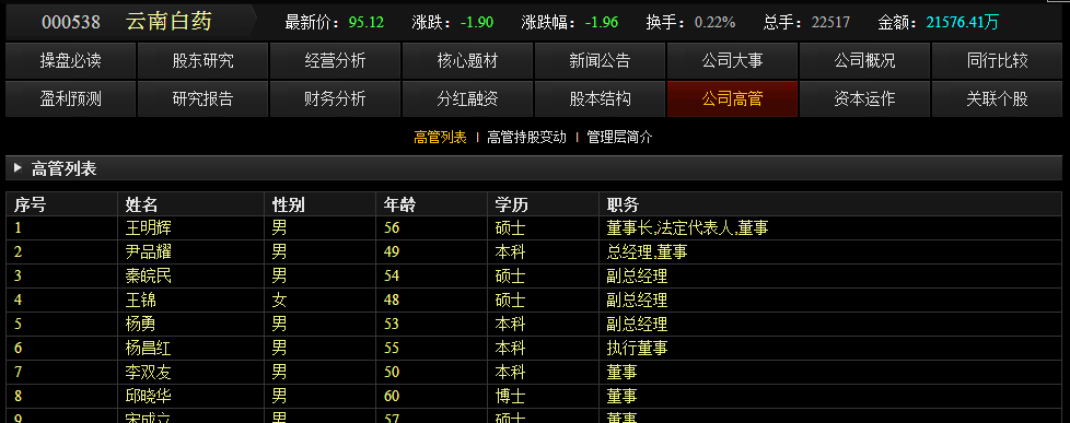 小熊洗车APP
