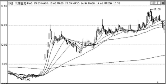 ag平台appV3.6专业版