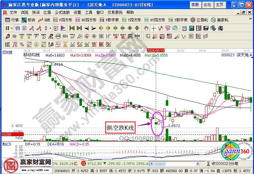 mscomct2.ocx文件