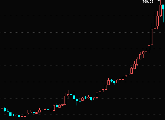 植物大战僵尸花园战争2025版自定义角色界面