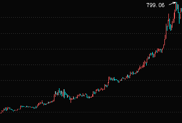 迅雷游戏大厅正式版