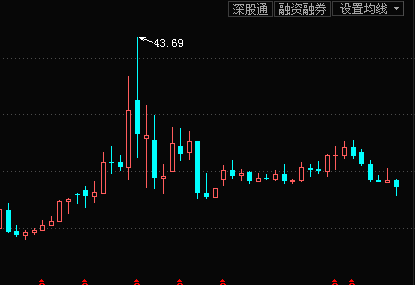 万利彩票appV5.3专业版