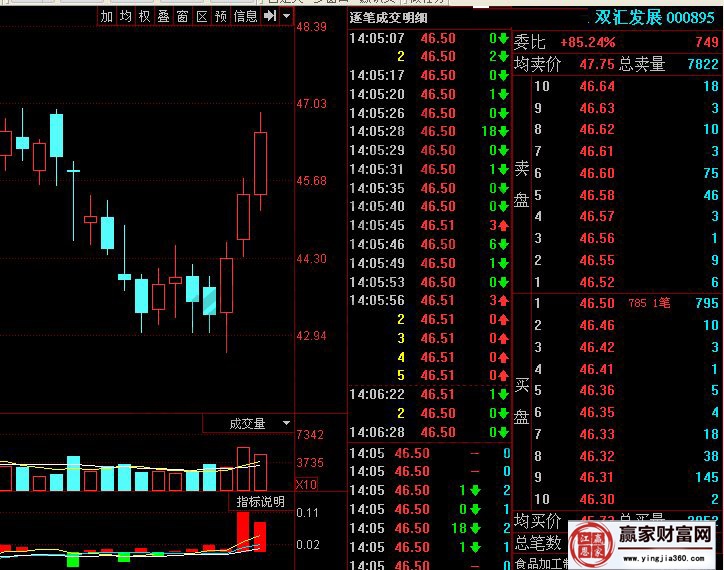 贵州药材APP