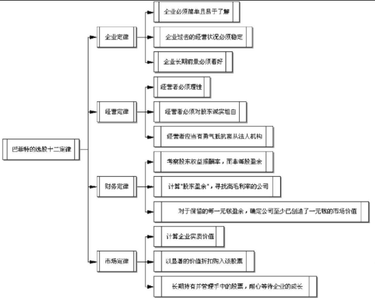 eman安卓版