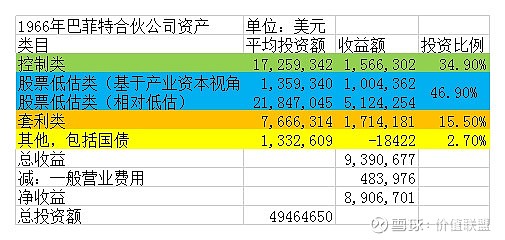 河南汽车维修平台APP