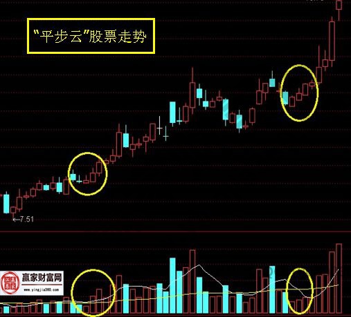 尊龙d88备用入口V5.3专业版