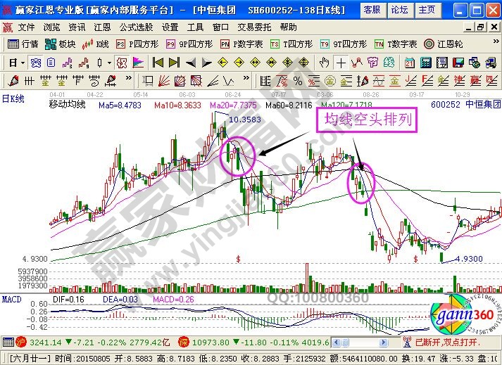 亿竞技appV9.9专业版