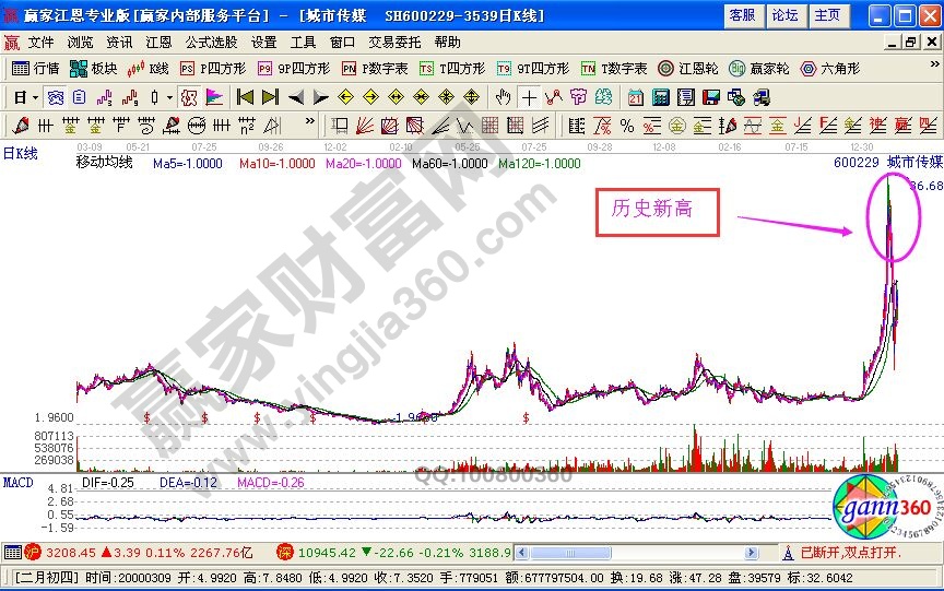 贵州药材APP