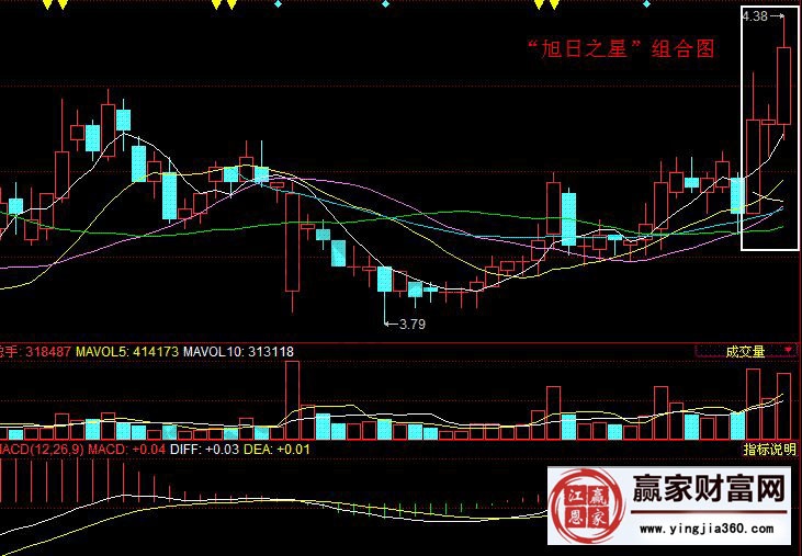 贵州药材APP