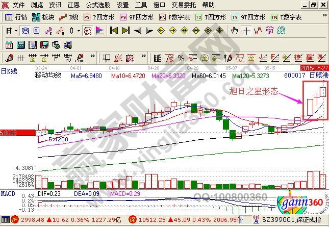 亚洲十大菠菜排行appV6.5专业版