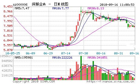 乐鱼体育appV3.8专业版