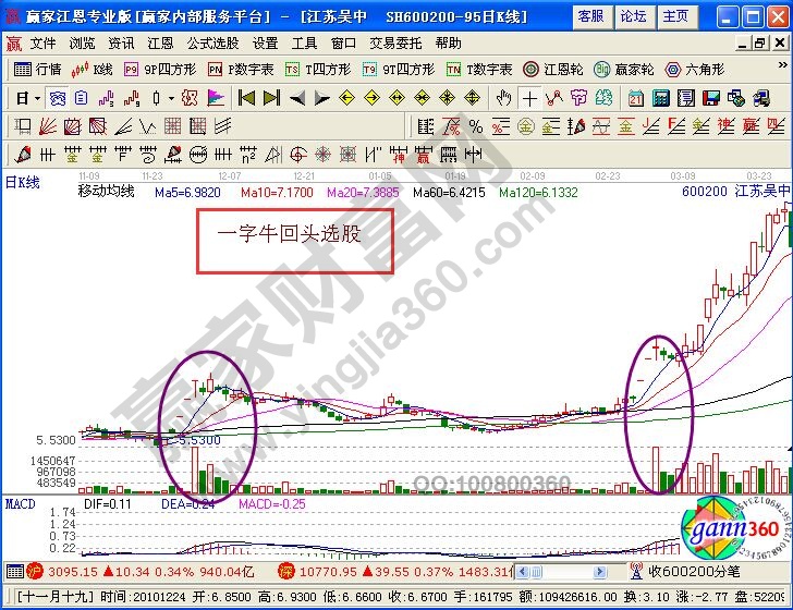 360系统急救箱 MBR恢复工具