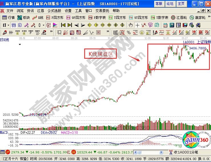 贵州药材APP