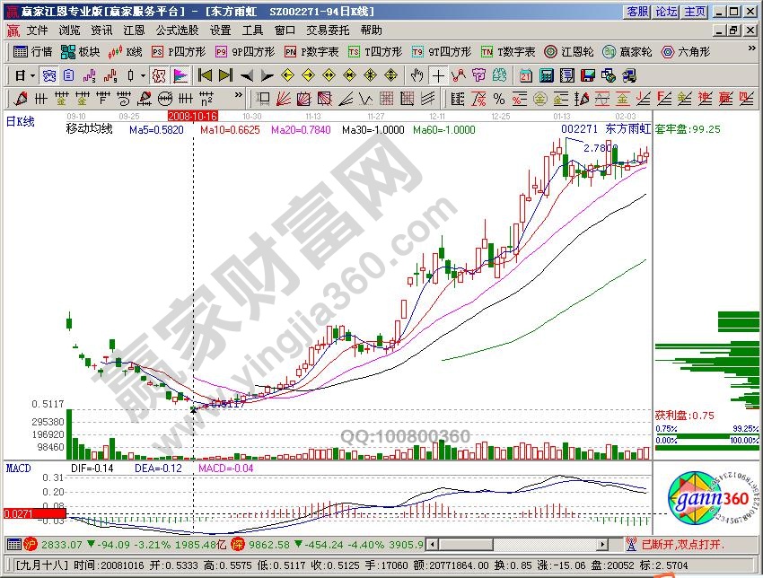 华宇app游戏内策略部署界面