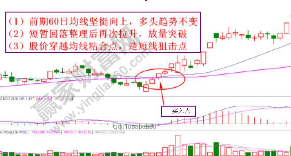 永利皇宫app