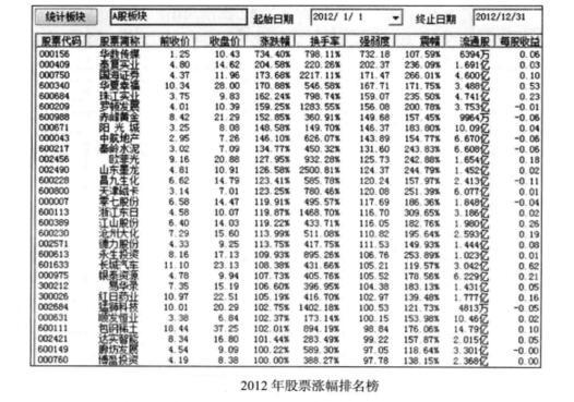 试玩金app
