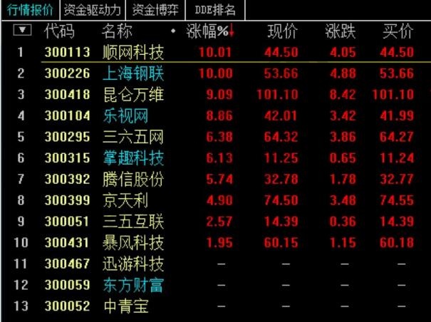 bsportsappV7.5专业版