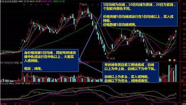 吾爱修改MD5修改器