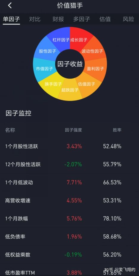 河南汽车维修平台APP