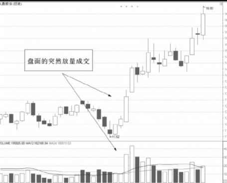 河南汽车维修平台APP