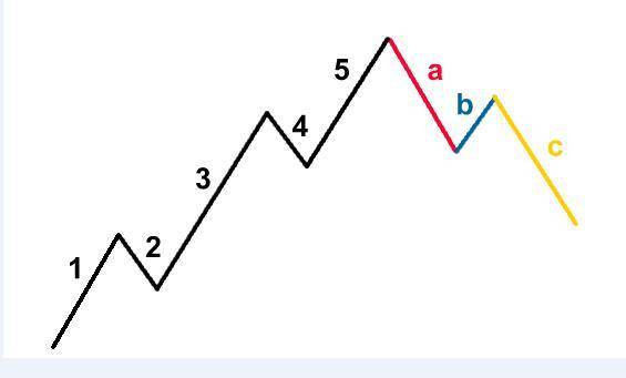 大象平台网页版V7.3专业版