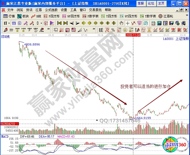 kaiyun体育官方网站登录入口iso安卓版二维码