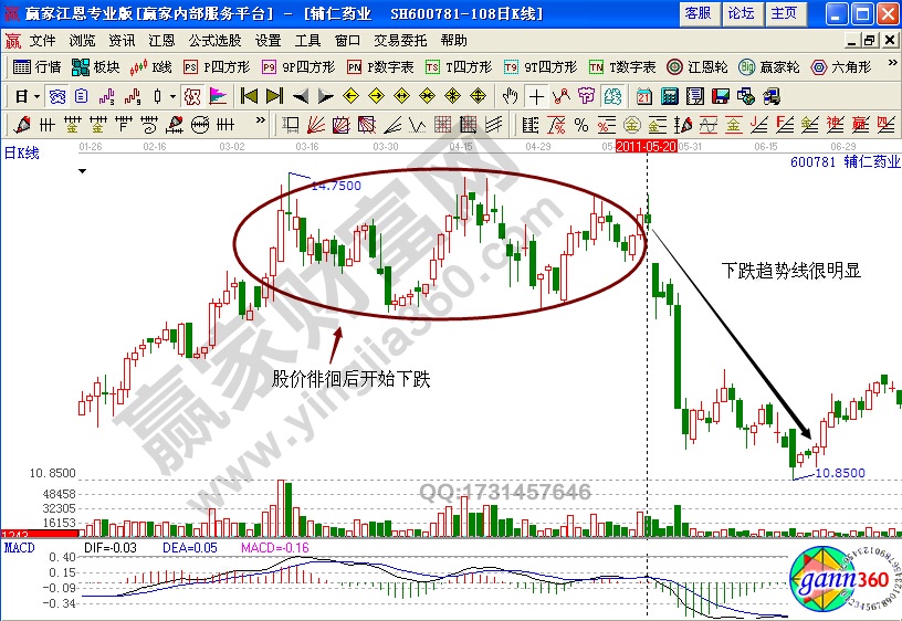 smartupload.jar文件包