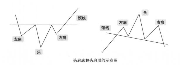 小熊洗车APP