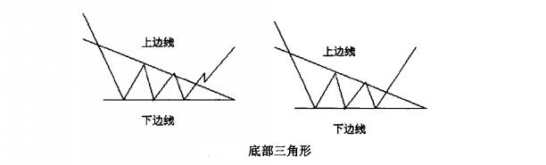 3GP播放器