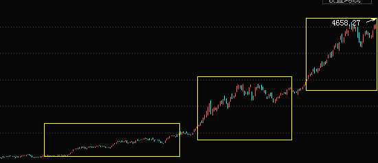 博app官网V1.6专业版