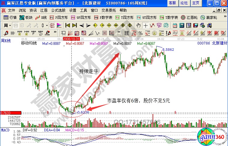 QuickPHP(测试和调试PHP脚本的独立服务器)